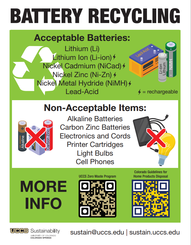 Centennial College - Recycling Programs