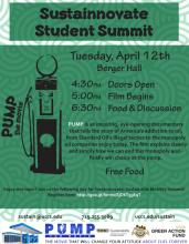 Sustainnovate Student Summit poster
