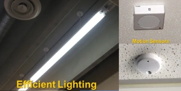 efficiency lighting