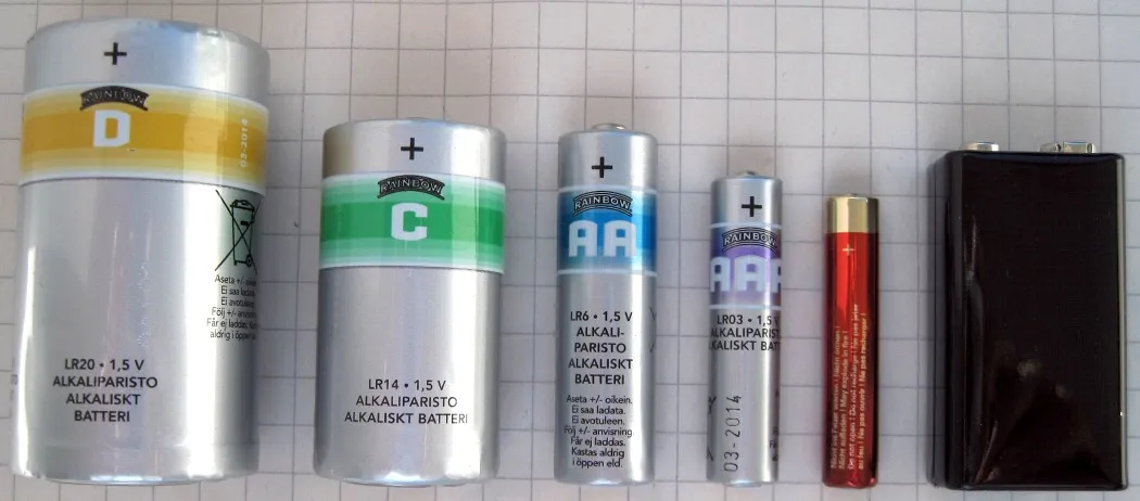 Lineup of common household batteries including D, C, AA, AAA, AAAA, and 9V for size comparison