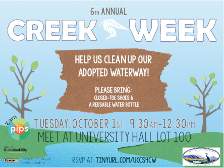 6th Annual Creek Week Cleanup poster
