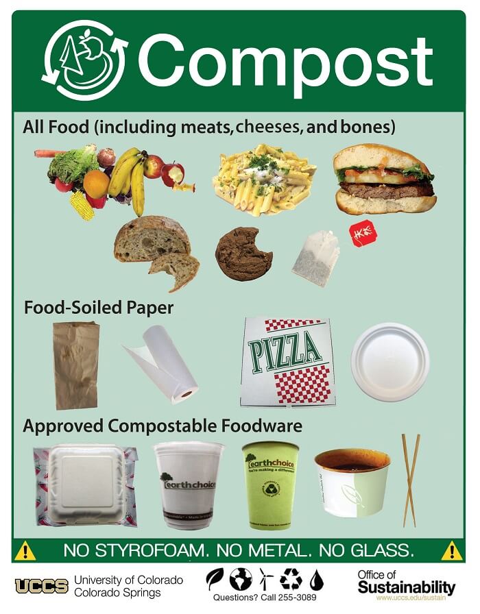 Compost Poster