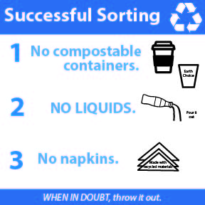 Successful Sorting image